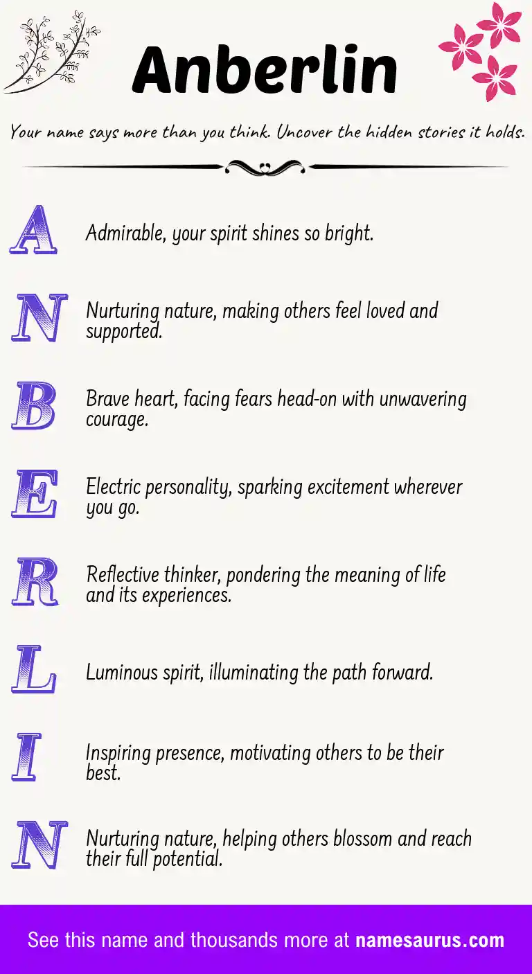 Acrostic poem about Anberlin.