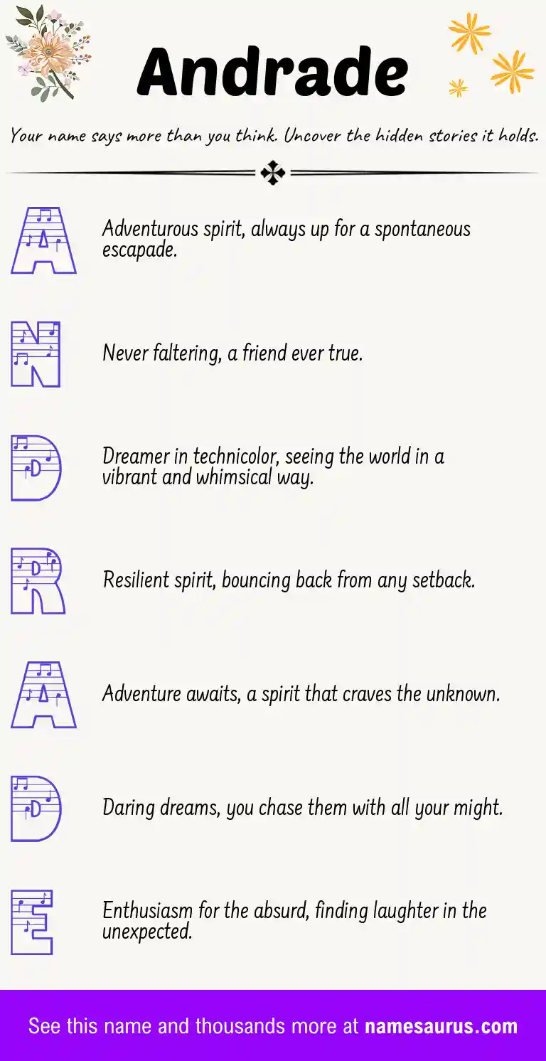 Acrostic poem about Andrade.
