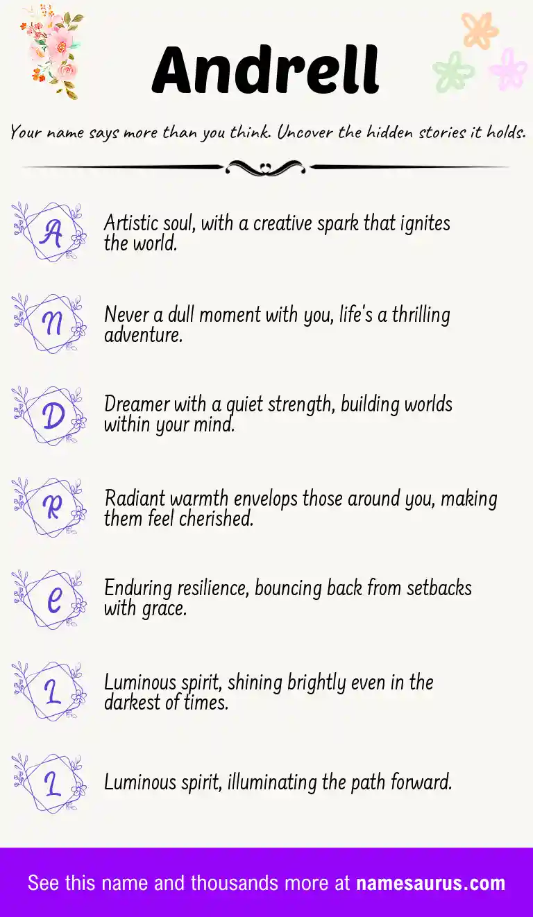 Acrostic poem about Andrell.