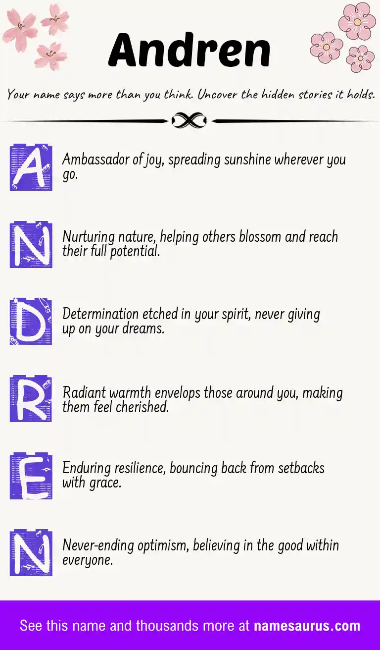 Acrostic poem about Andren.