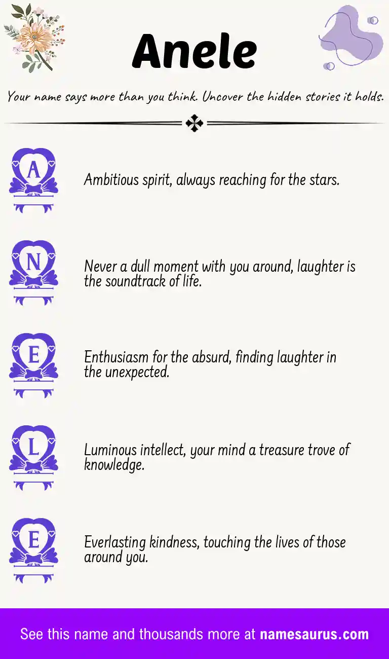 Acrostic poem about Anele.