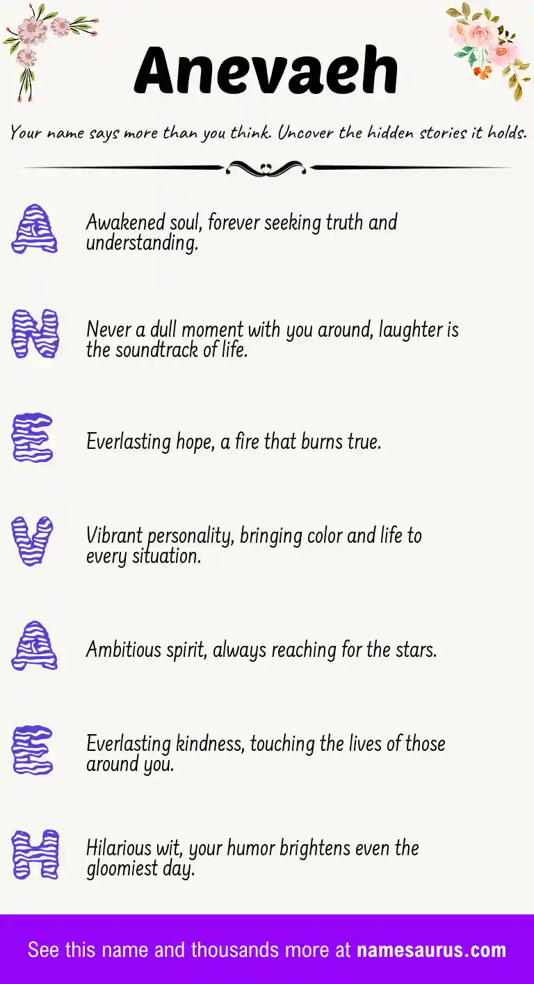 Acrostic poem about Anevaeh.