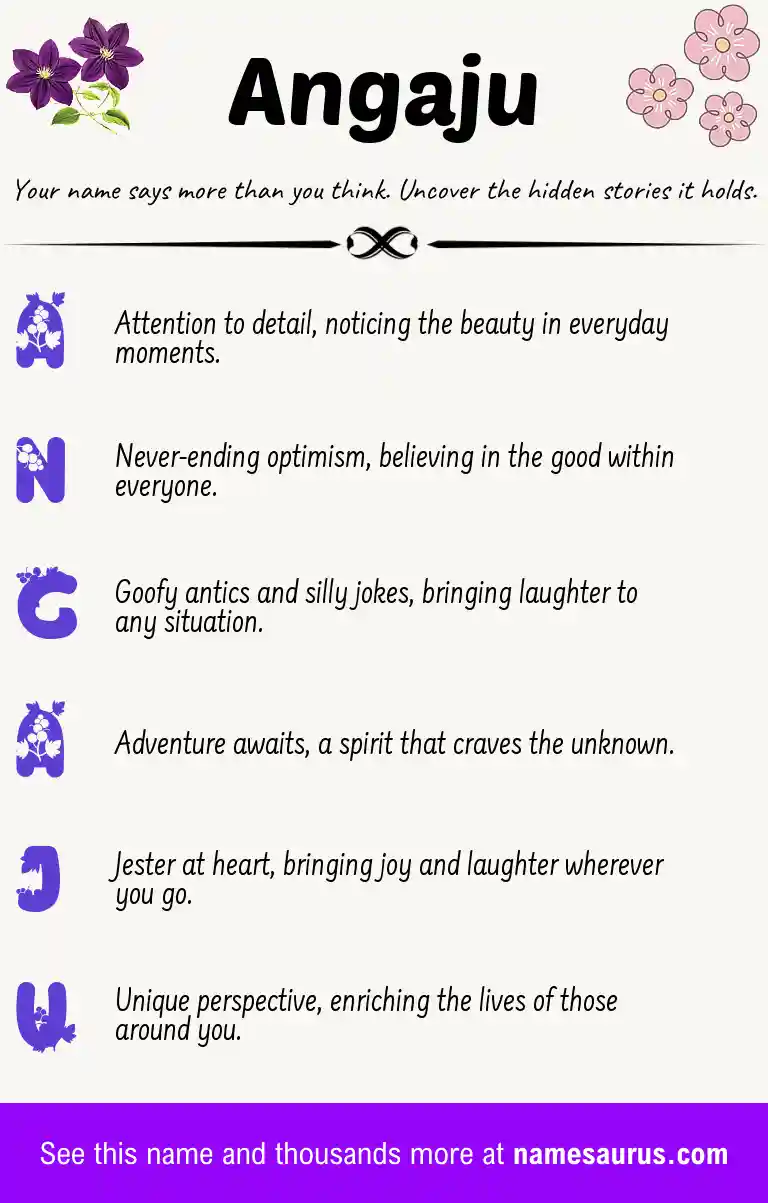 Acrostic poem about Angaju.