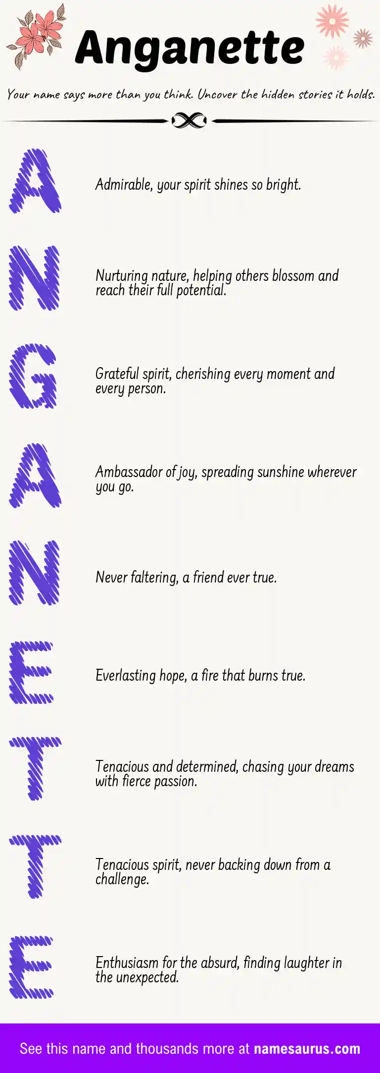 Acrostic poem about Anganette.