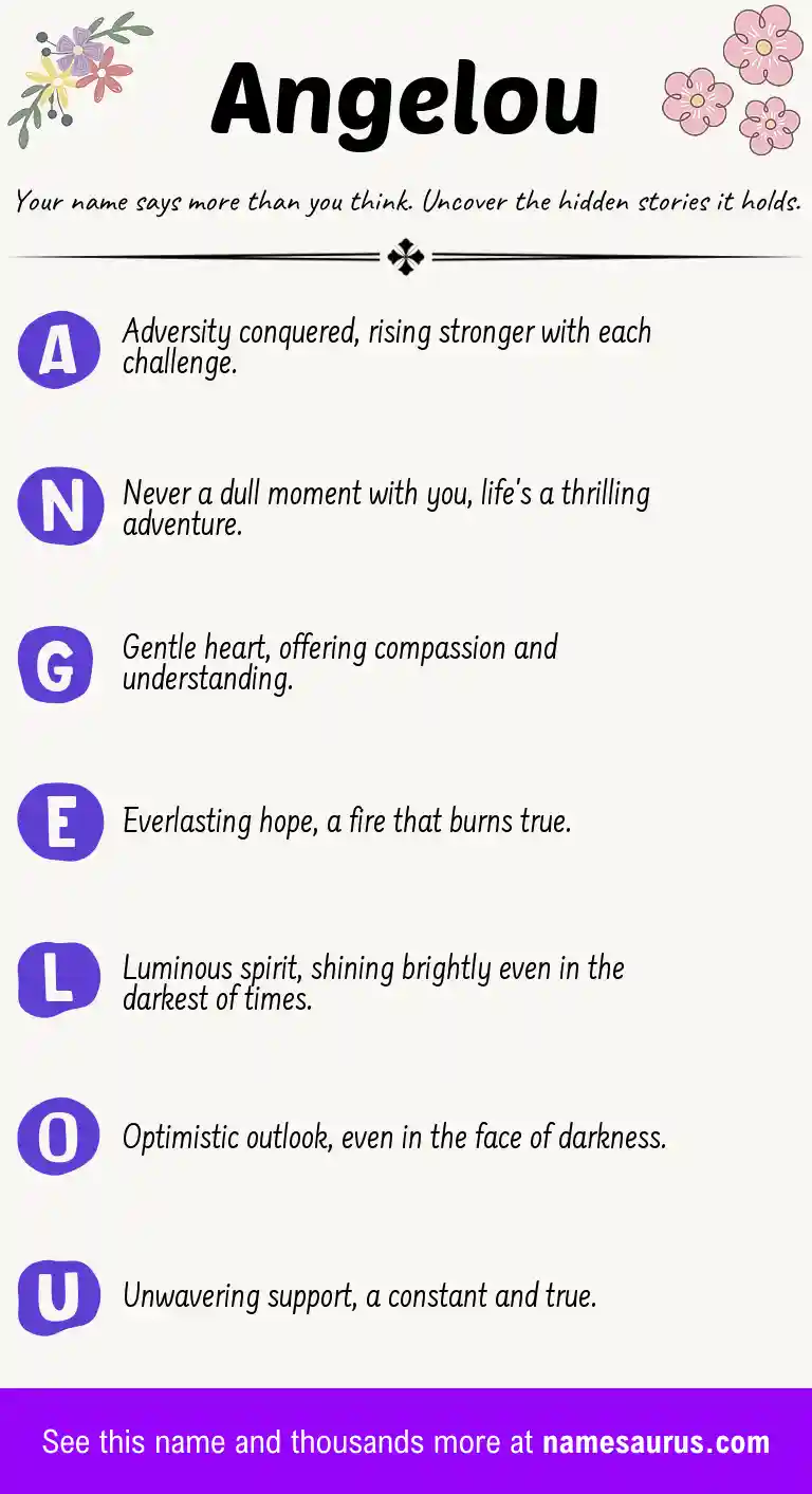 Acrostic poem about Angelou.