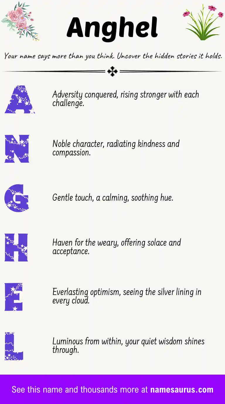 Acrostic poem about Anghel.