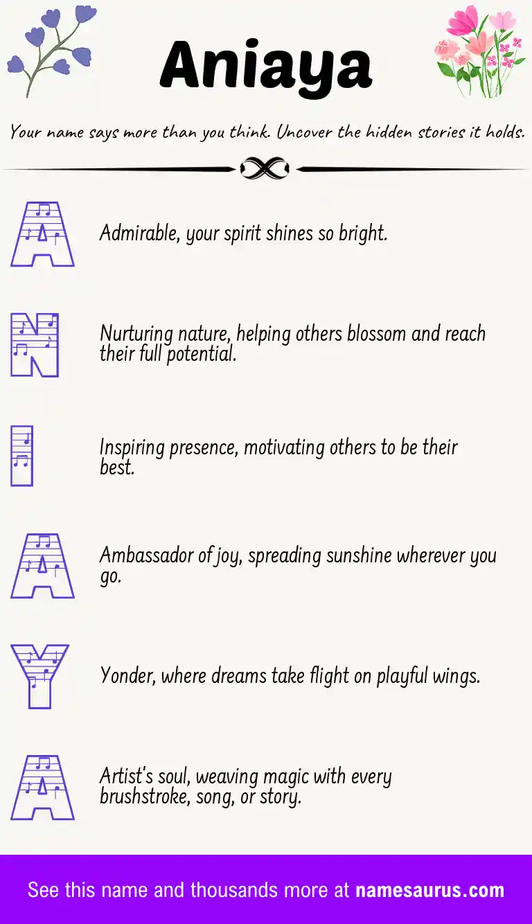 Acrostic poem about Aniaya.