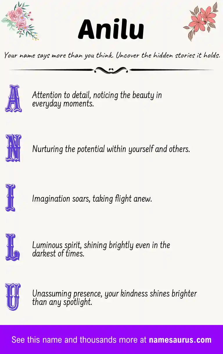 Acrostic poem about Anilu.