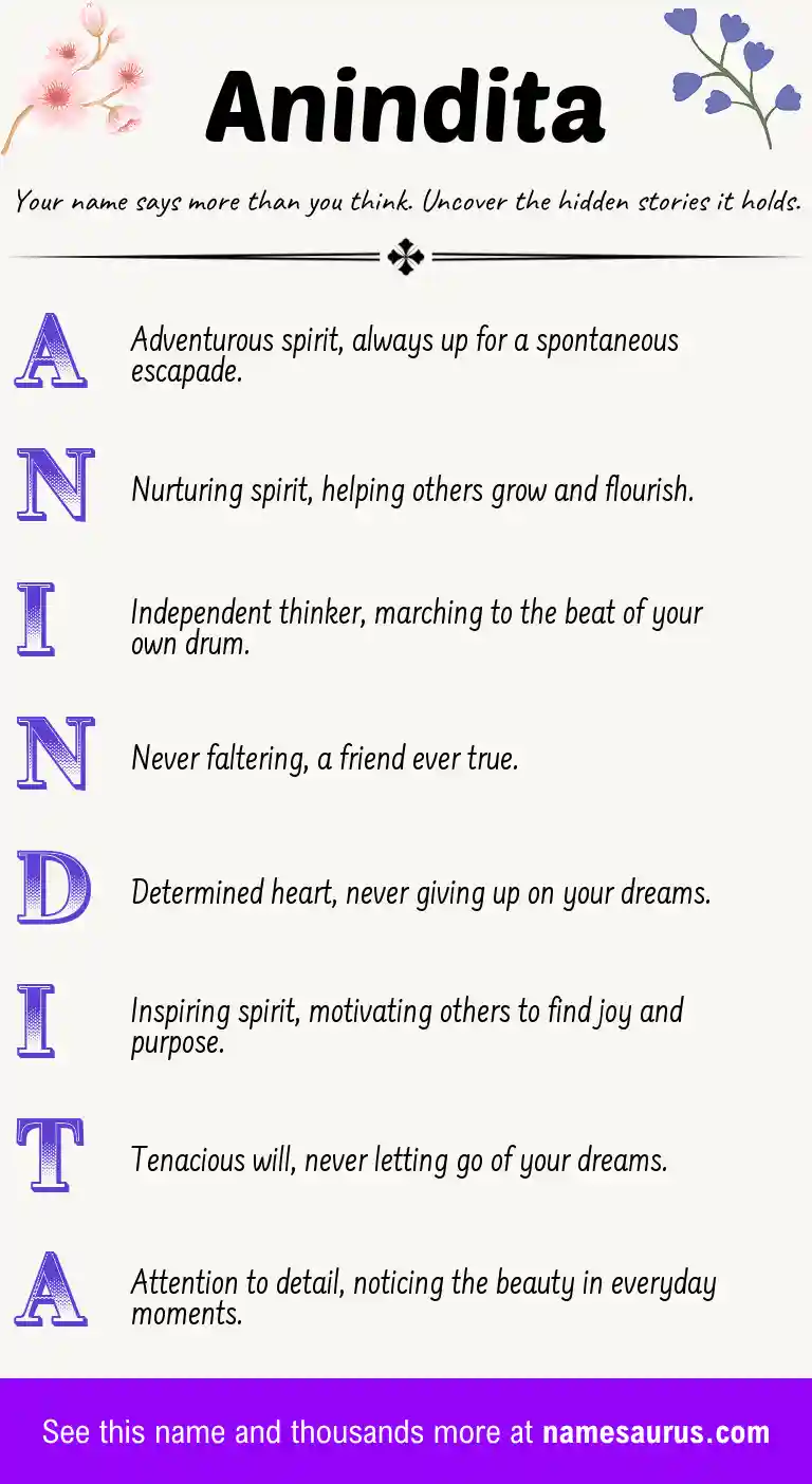 Acrostic poem about Anindita.