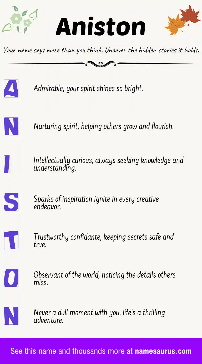 Acrostic poem about Aniston.