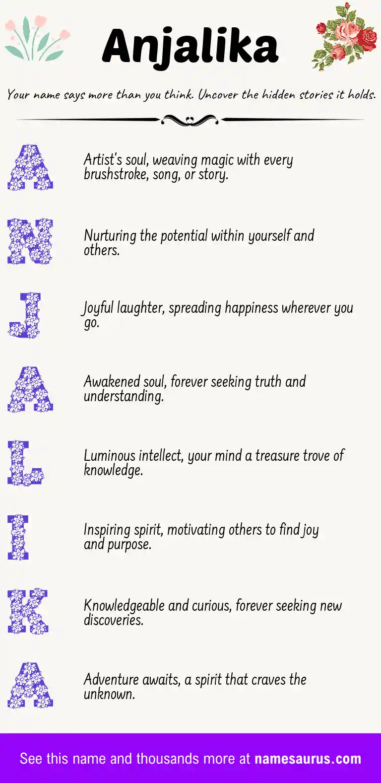Acrostic poem about Anjalika.