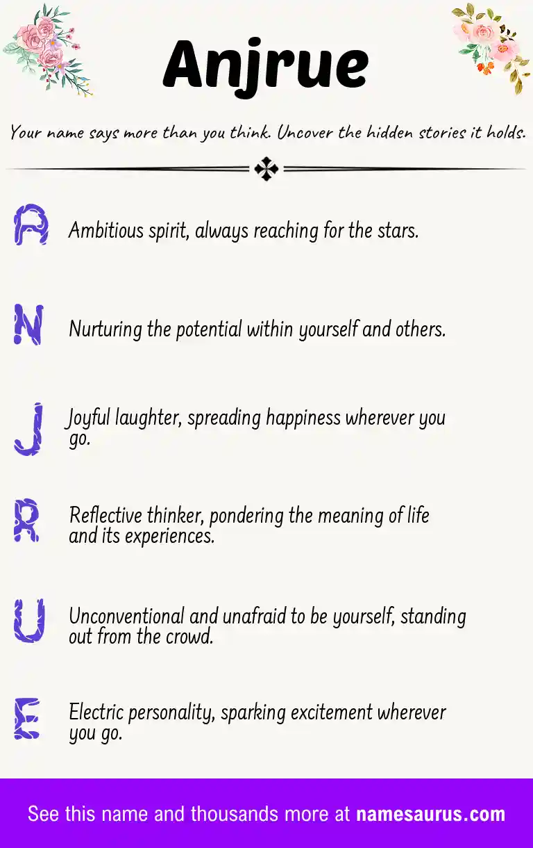 Acrostic poem about Anjrue.