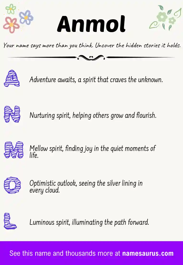 Acrostic poem about Anmol.