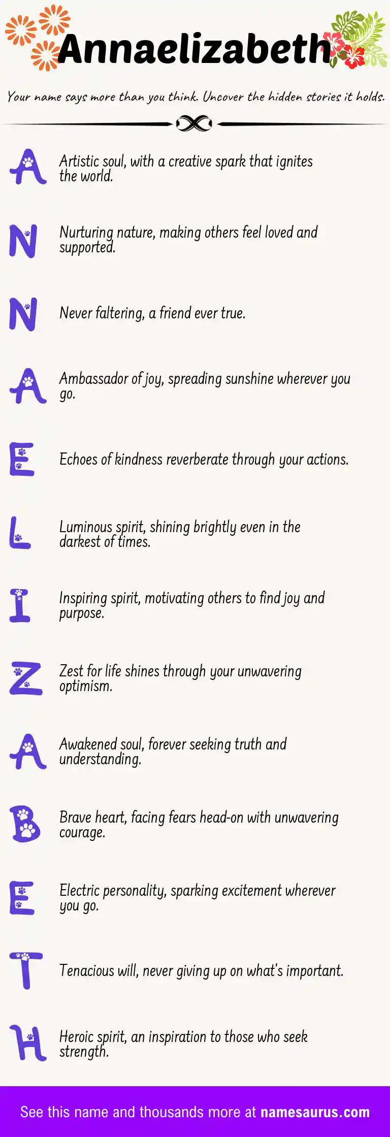Acrostic poem about Annaelizabeth.