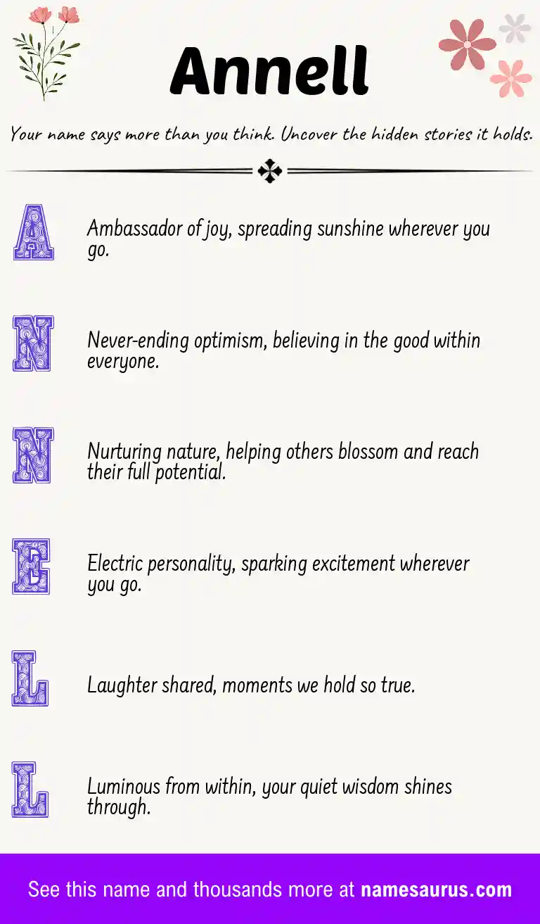 Acrostic poem about Annell.