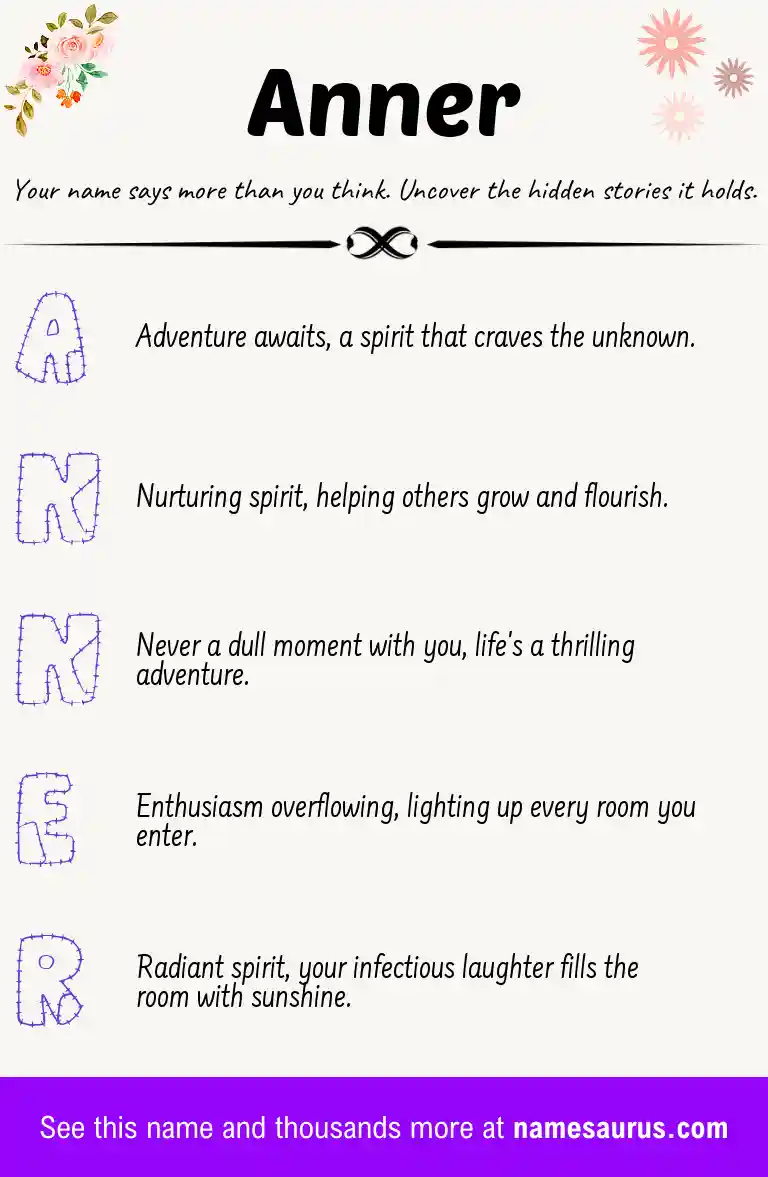Acrostic poem about Anner.