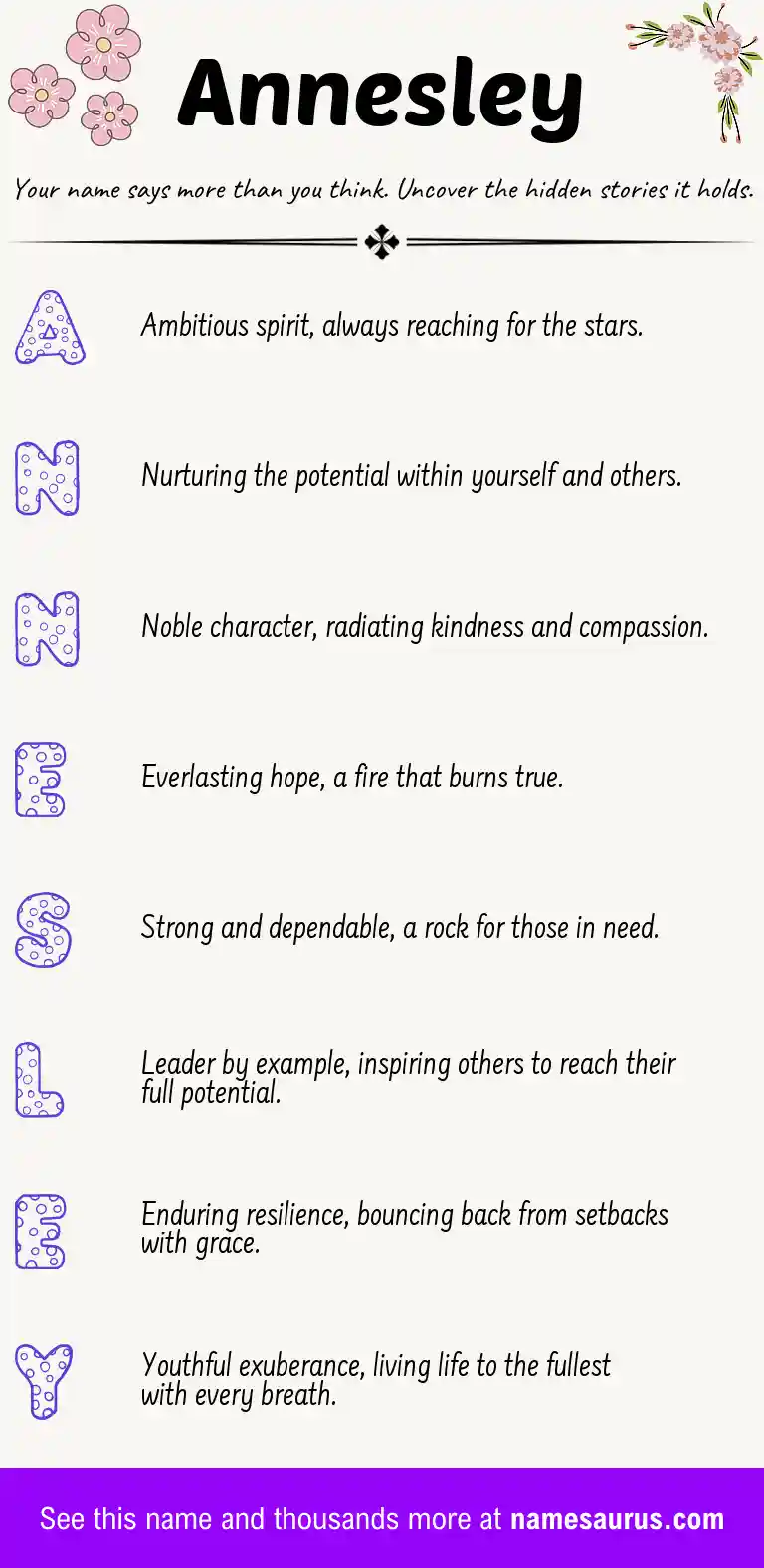 Acrostic poem about Annesley.