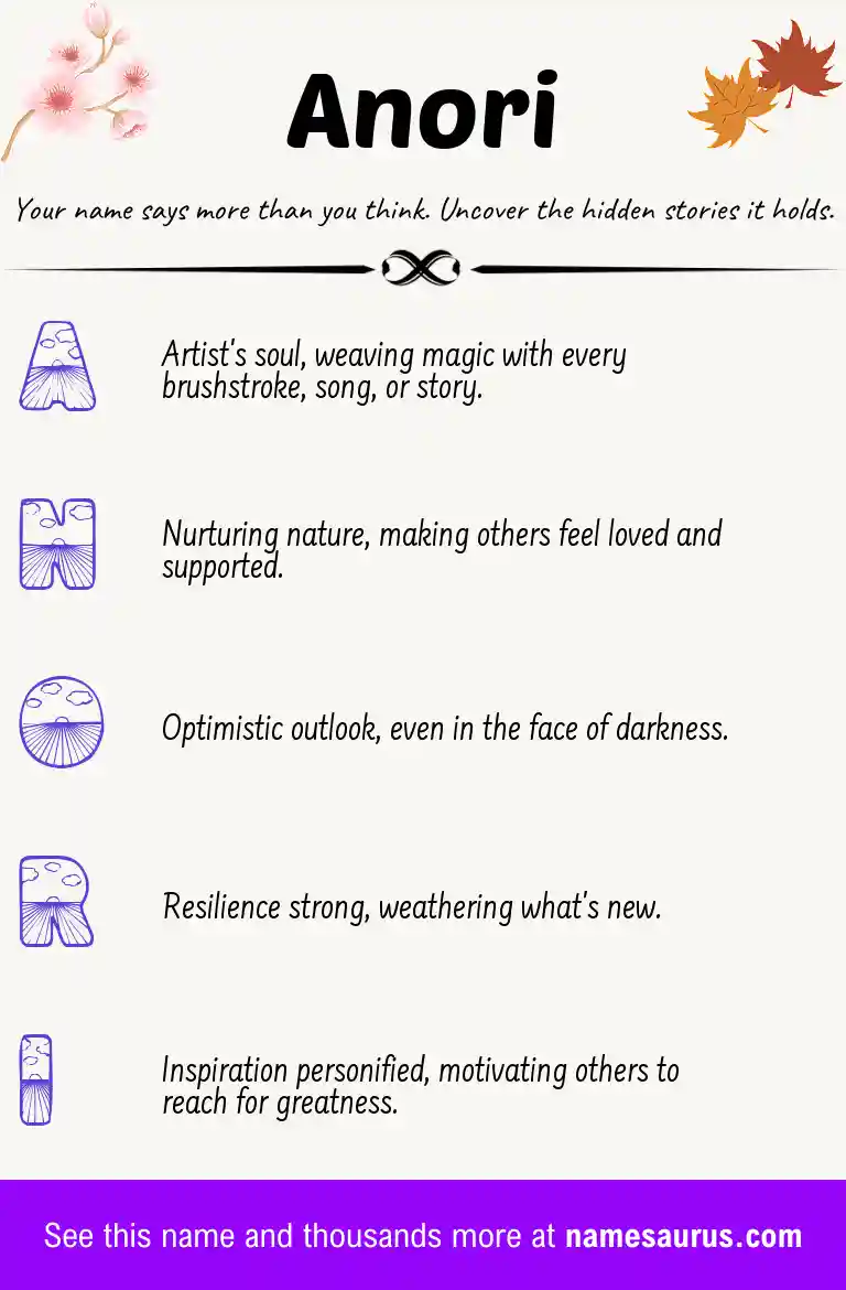 Acrostic poem about Anori.