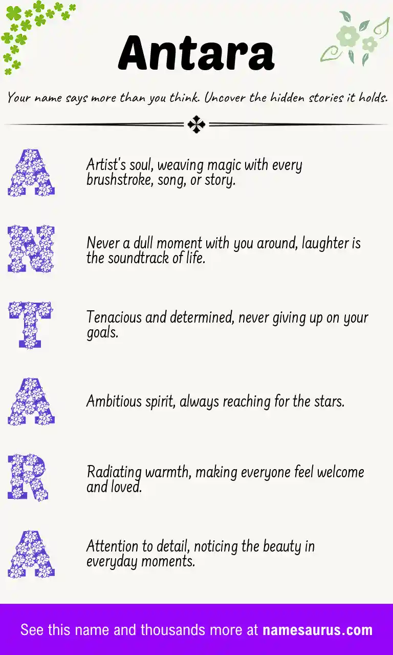 Acrostic poem about Antara.