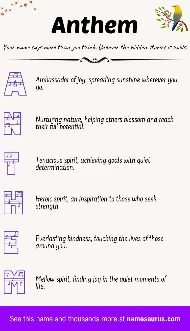 Acrostic poem about Anthem.