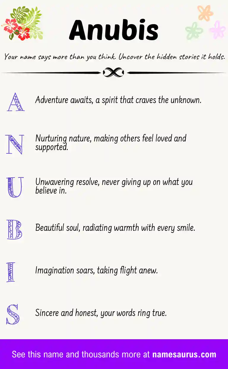 Acrostic poem about Anubis.