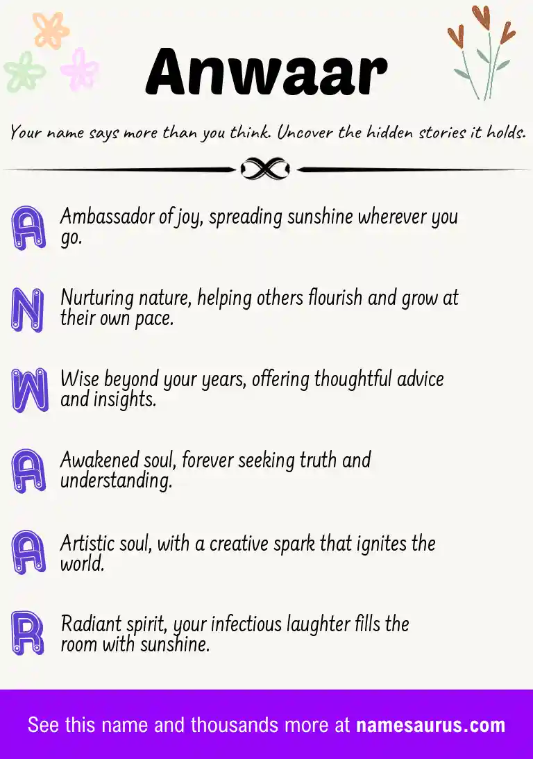 Acrostic poem about Anwaar.