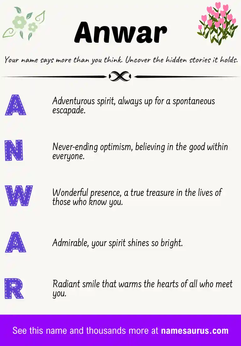Acrostic poem about Anwar.