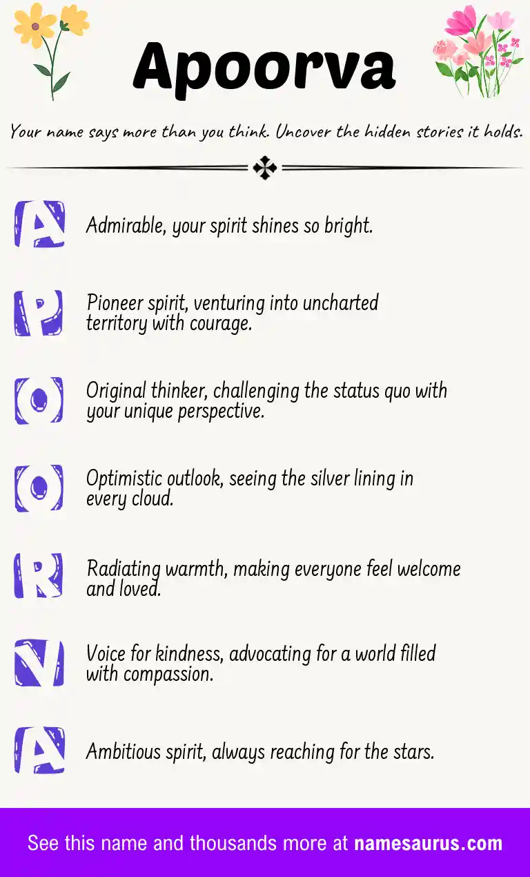 Acrostic poem about Apoorva.
