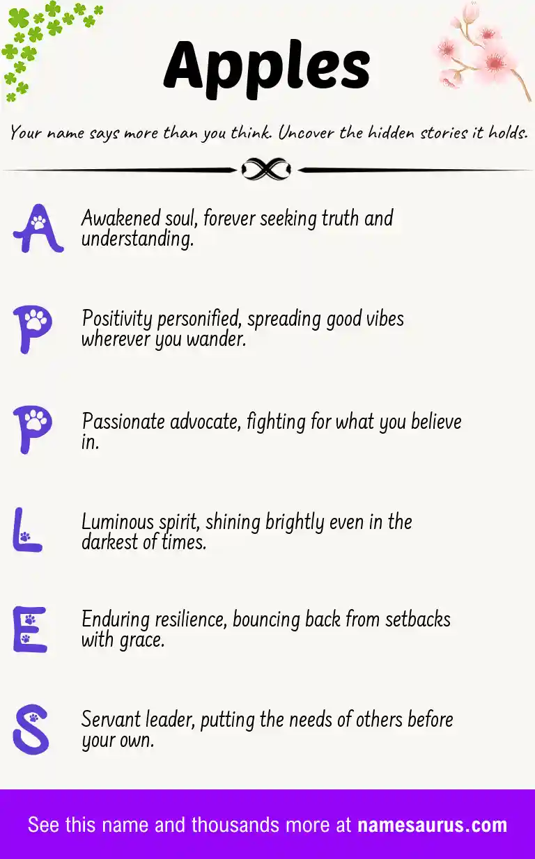 Acrostic poem about Apples.