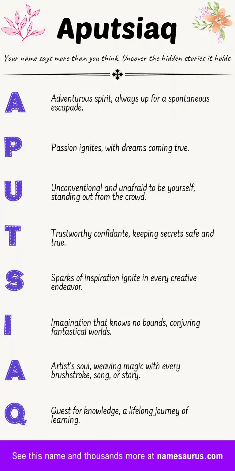 Acrostic poem about Aputsiaq.