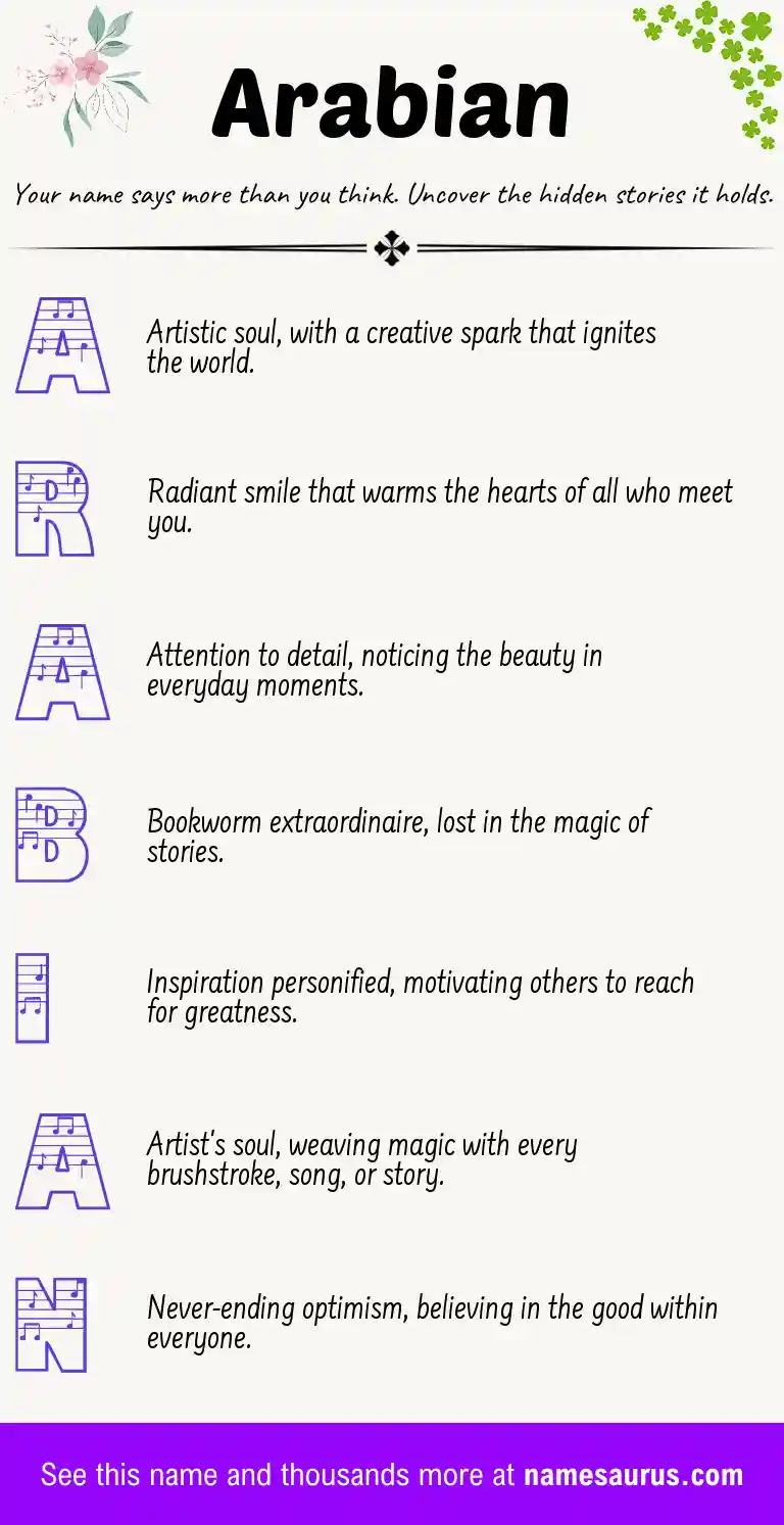 Acrostic poem about Arabian.