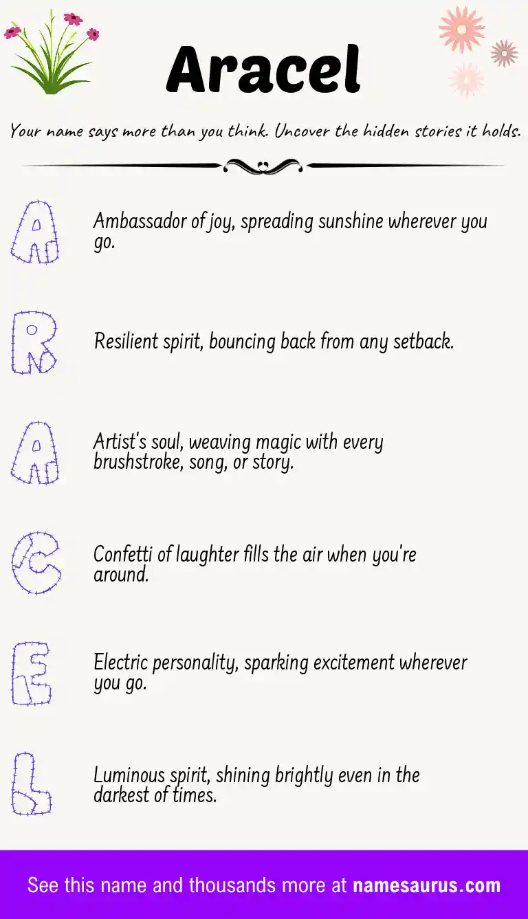 Acrostic poem about Aracel.