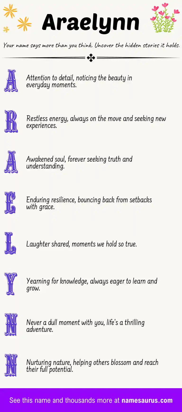 Acrostic poem about Araelynn.