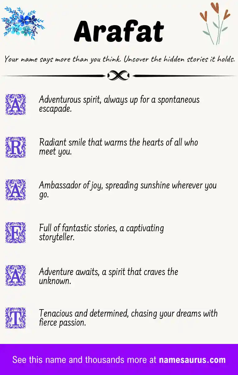 Acrostic poem about Arafat.