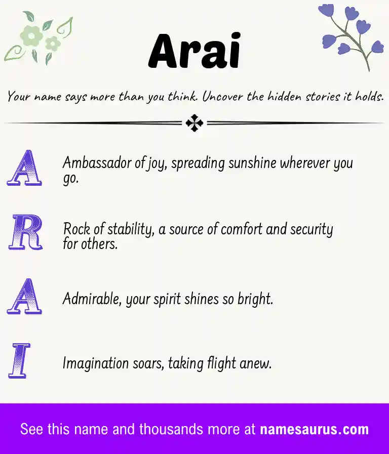 Acrostic poem about Arai.