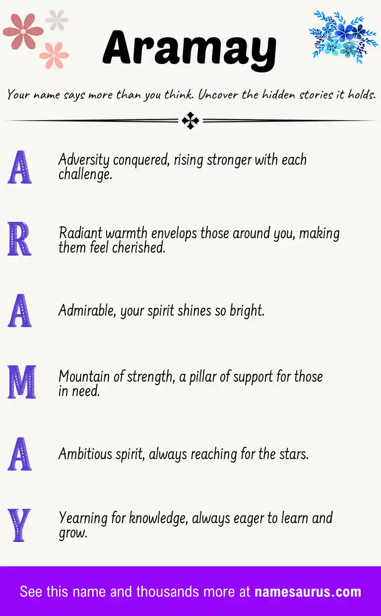 Acrostic poem about Aramay.