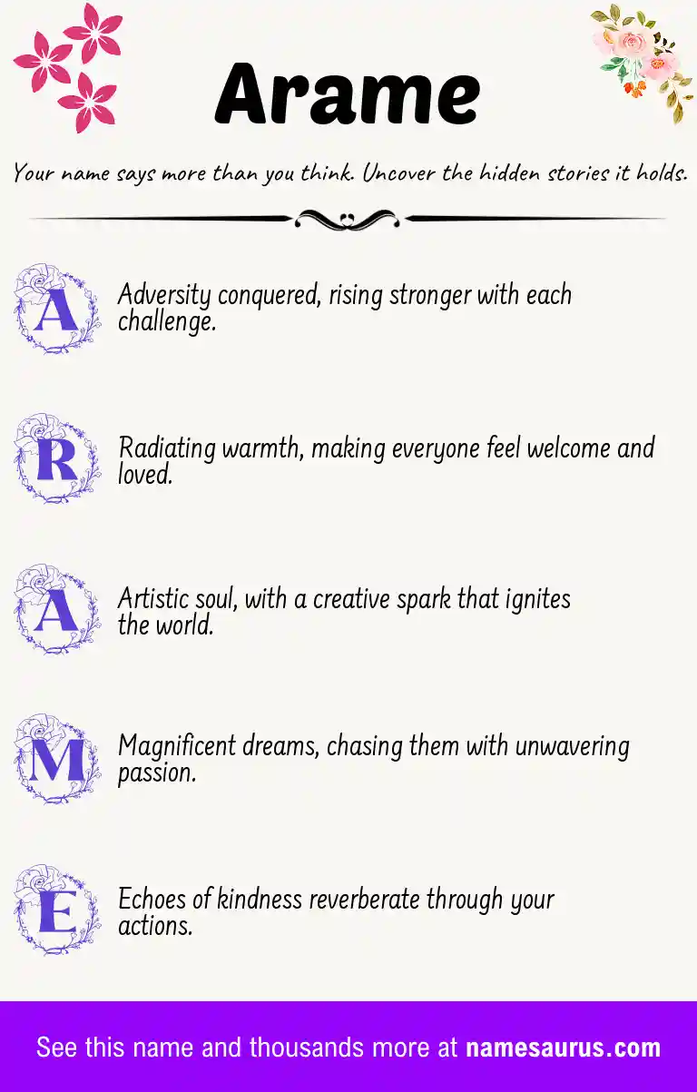 Acrostic poem about Arame.