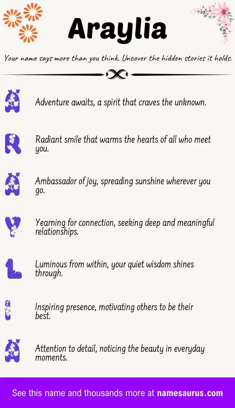 Acrostic poem about Araylia.