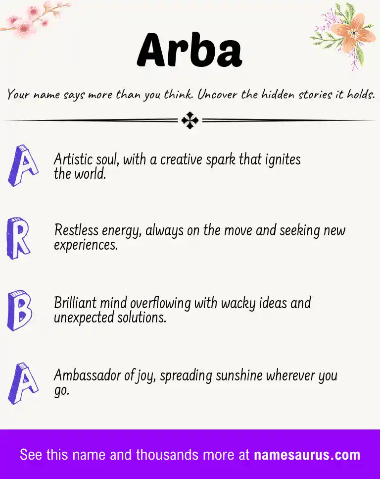 Acrostic poem about Arba.