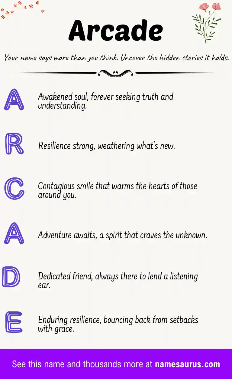 Acrostic poem about Arcade.