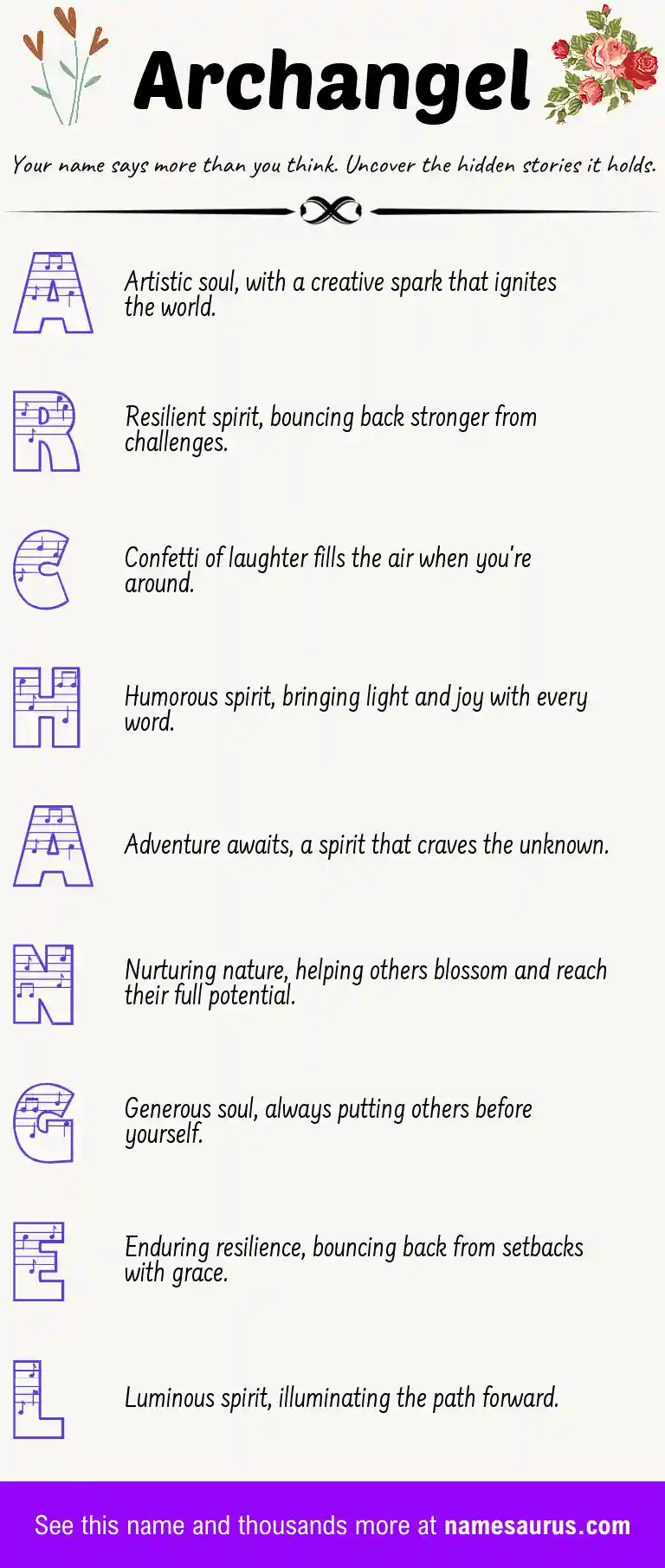 Acrostic poem about Archangel.