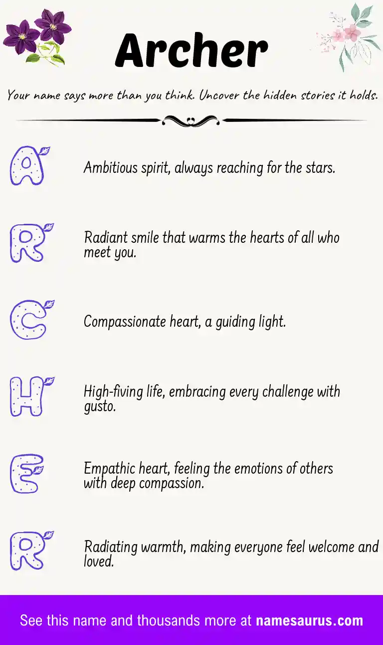 Acrostic poem about Archer.