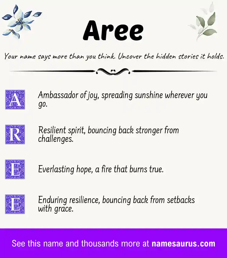 Acrostic poem about Aree.