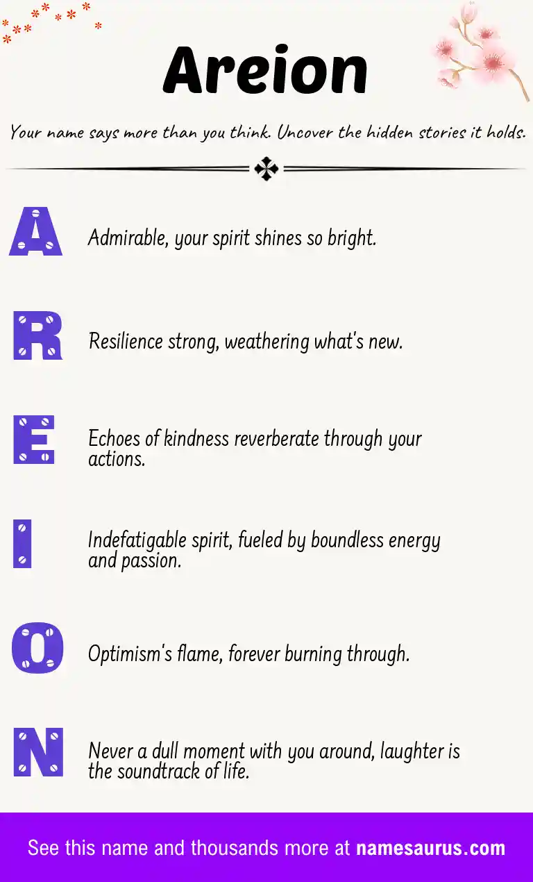 Acrostic poem about Areion.