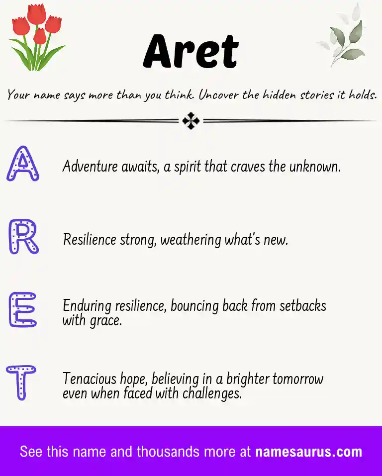 Acrostic poem about Aret.