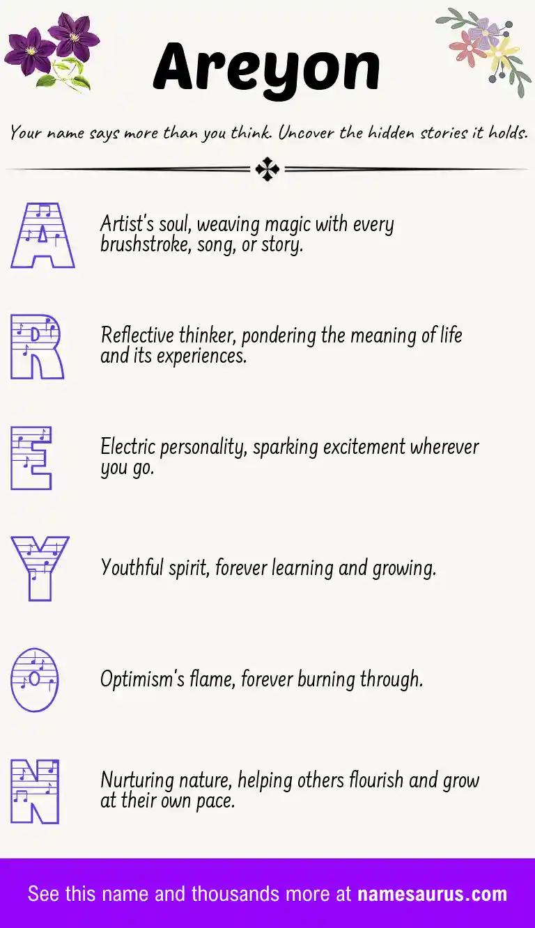 Acrostic poem about Areyon.