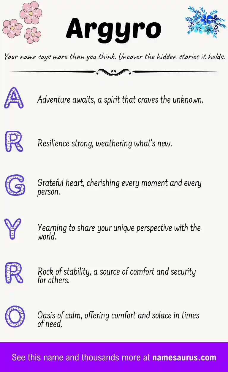 Acrostic poem about Argyro.