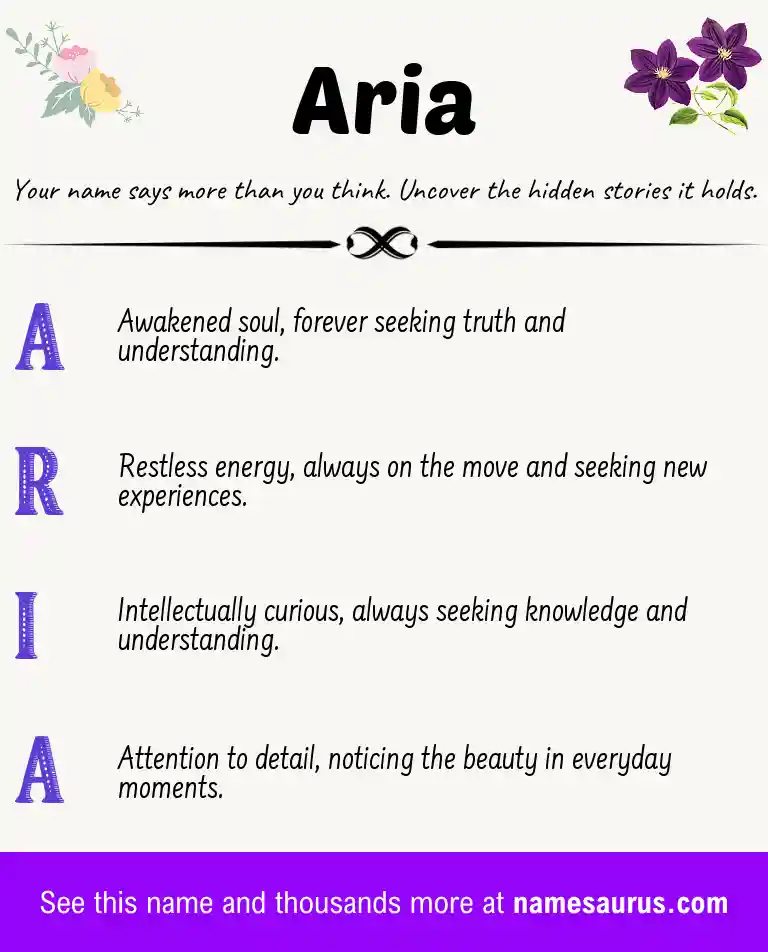 Acrostic poem about Aria.