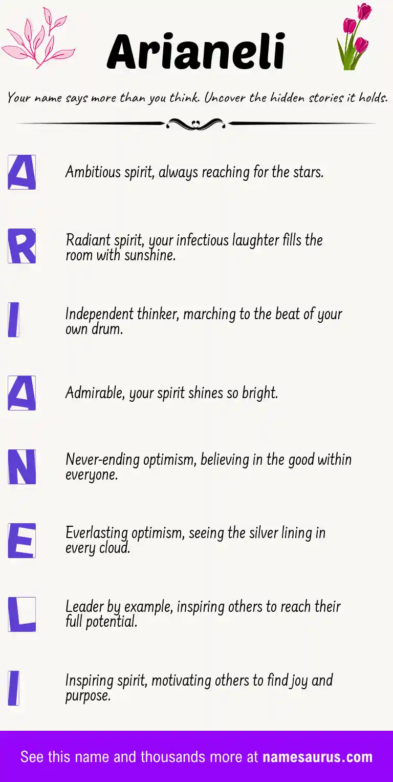 Acrostic poem about Arianeli.