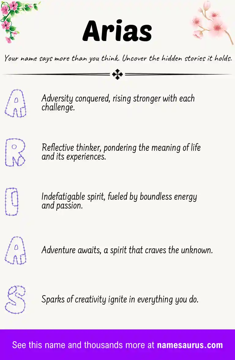 Acrostic poem about Arias.